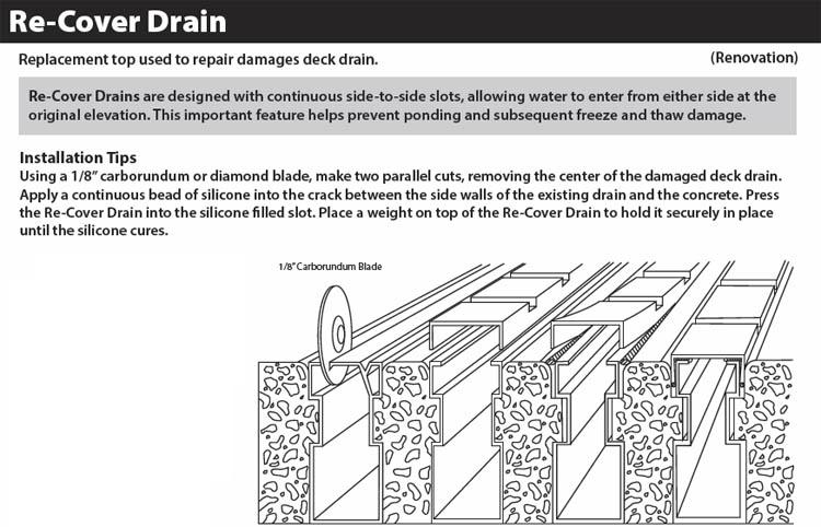 5 Easy Ways to Fix a Clogged Drain // Aquamaster